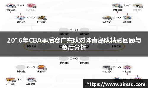 2016年CBA季后赛广东队对阵青岛队精彩回顾与赛后分析