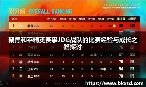 聚焦和平精英赛事JDG战队的比赛经验与成长之路探讨